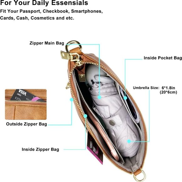 Small Crossbody Clutch Purses Bags for Women Wristlet Wallet Vegan Shoulder Hand - Picture 4 of 6